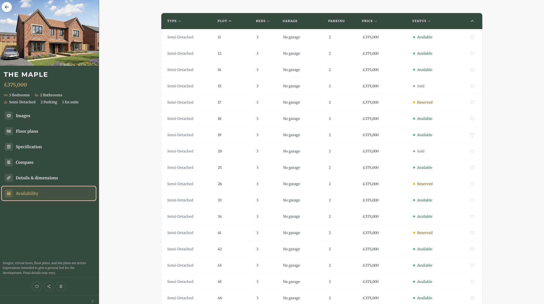 A live availability table listing plots by house type, beds, parking, price and status